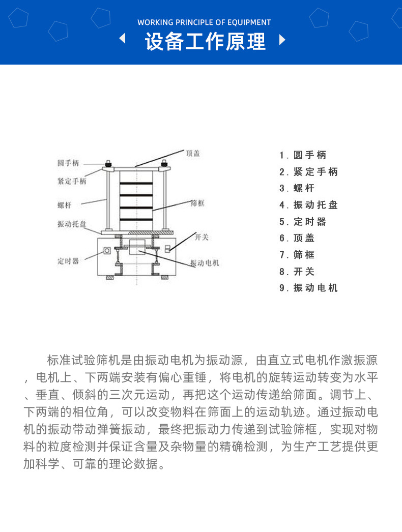 設(shè)備工作原理